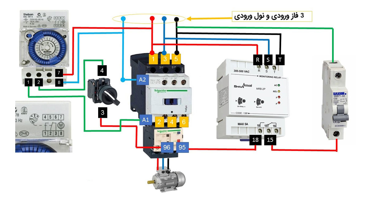 تایمر تابلو برق چیست؟