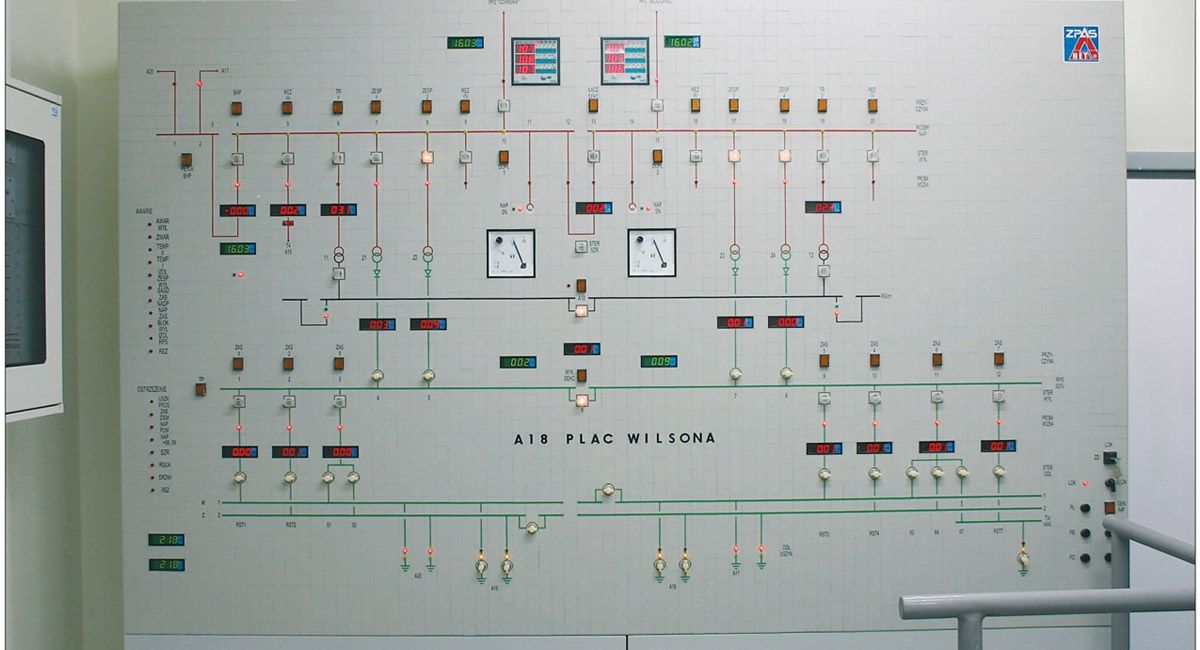 تابلو برق میمیک کنترل؛ سفارش خرید انواع Mimic Control Panel با بهترین قیمت 